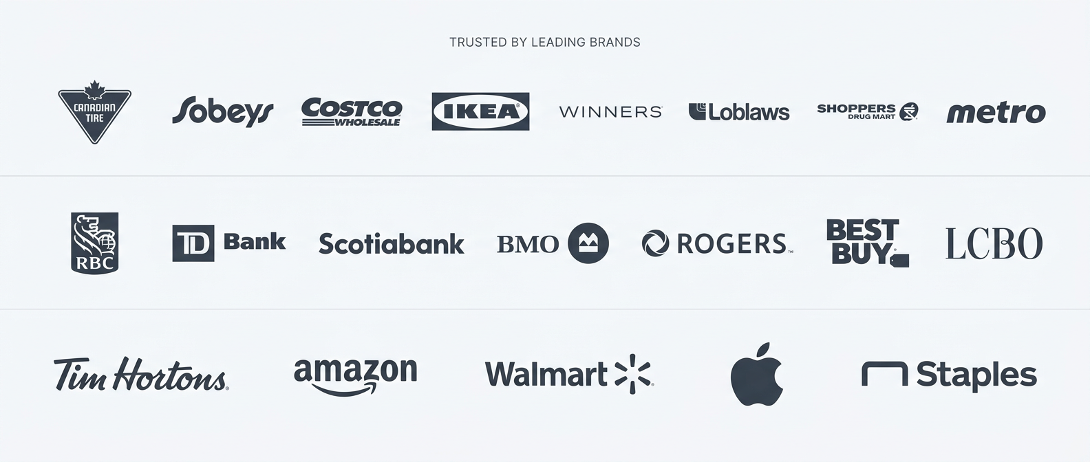 Trusted by Leading Brands banner